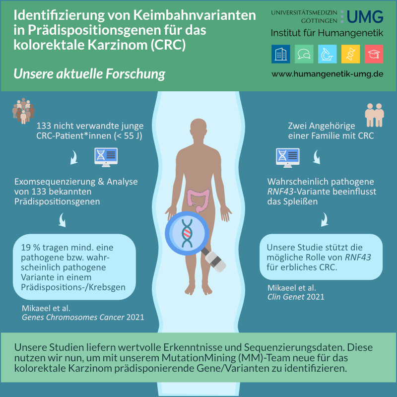 aktuelles-visual-crc