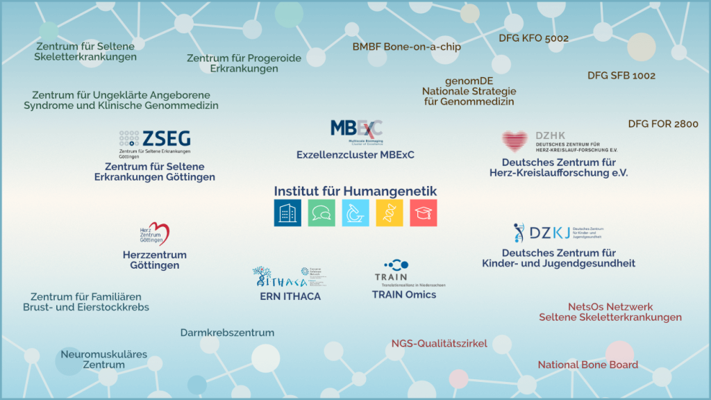 humangenetik-vernetzung-de humangenetik-vernetzung-de